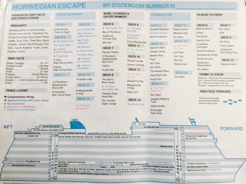 Fotos del crucero Norwegian Escape. Mapa del crucero