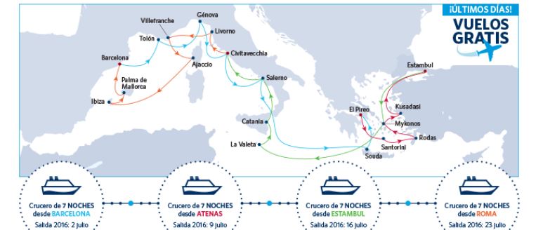 Vuelta al Mediterráneo en verano 2016