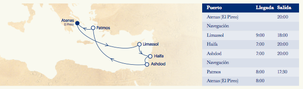 Crucero en septiembre de 2019 desde Atenas por Israel, Grecia y Chipre en el Horizon de Pullmantur